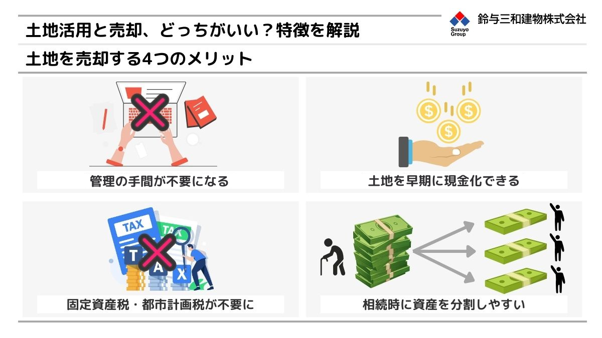 土地活用と売却、どっちがいい？】土地活用・売却のメリット・デメリットを解説 - 【鈴与三和建物株式会社】東京の不動産活用・コンサルティング
