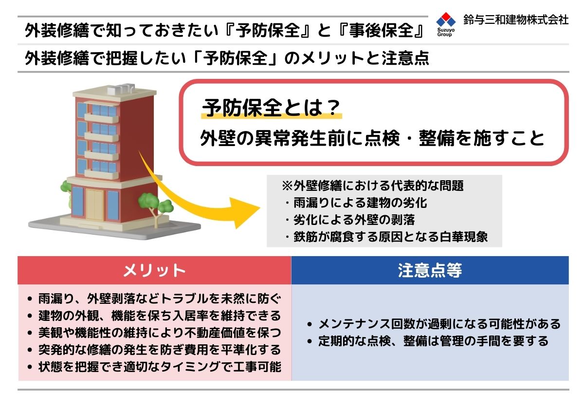 外装修繕で把握したい「予防保全」のメリットと注意点
