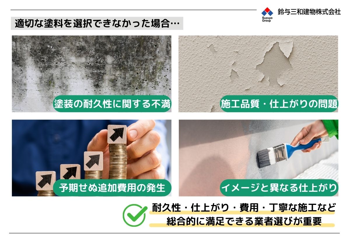 外壁塗料選択に関する失敗やトラブルの事例紹介