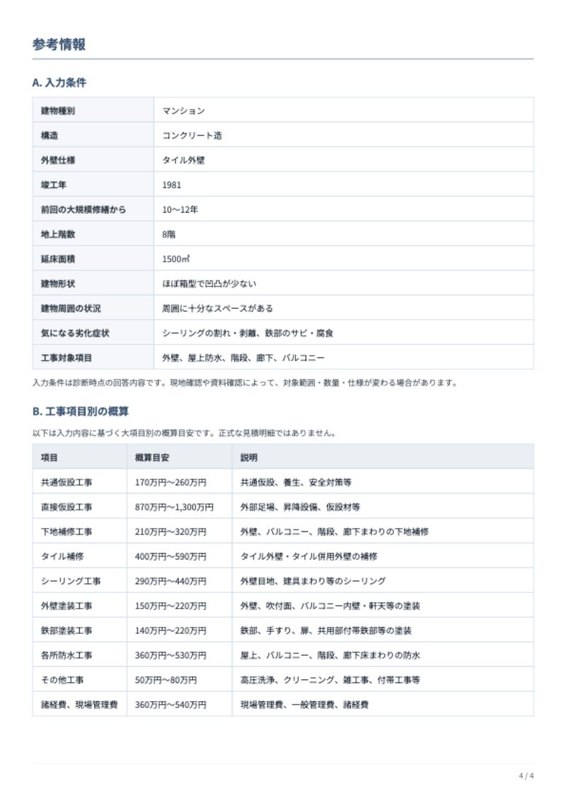 診断レポート見本 4ページ目