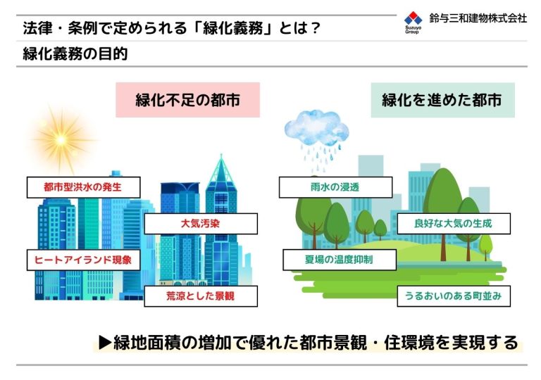 建築のにおける「緑化義務」とは？渋谷区・豊島区の取り組みを事例に解説します
